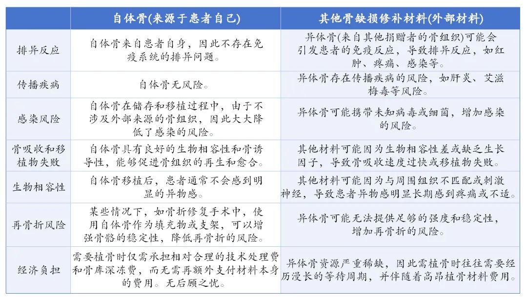 材料对比2.jpg