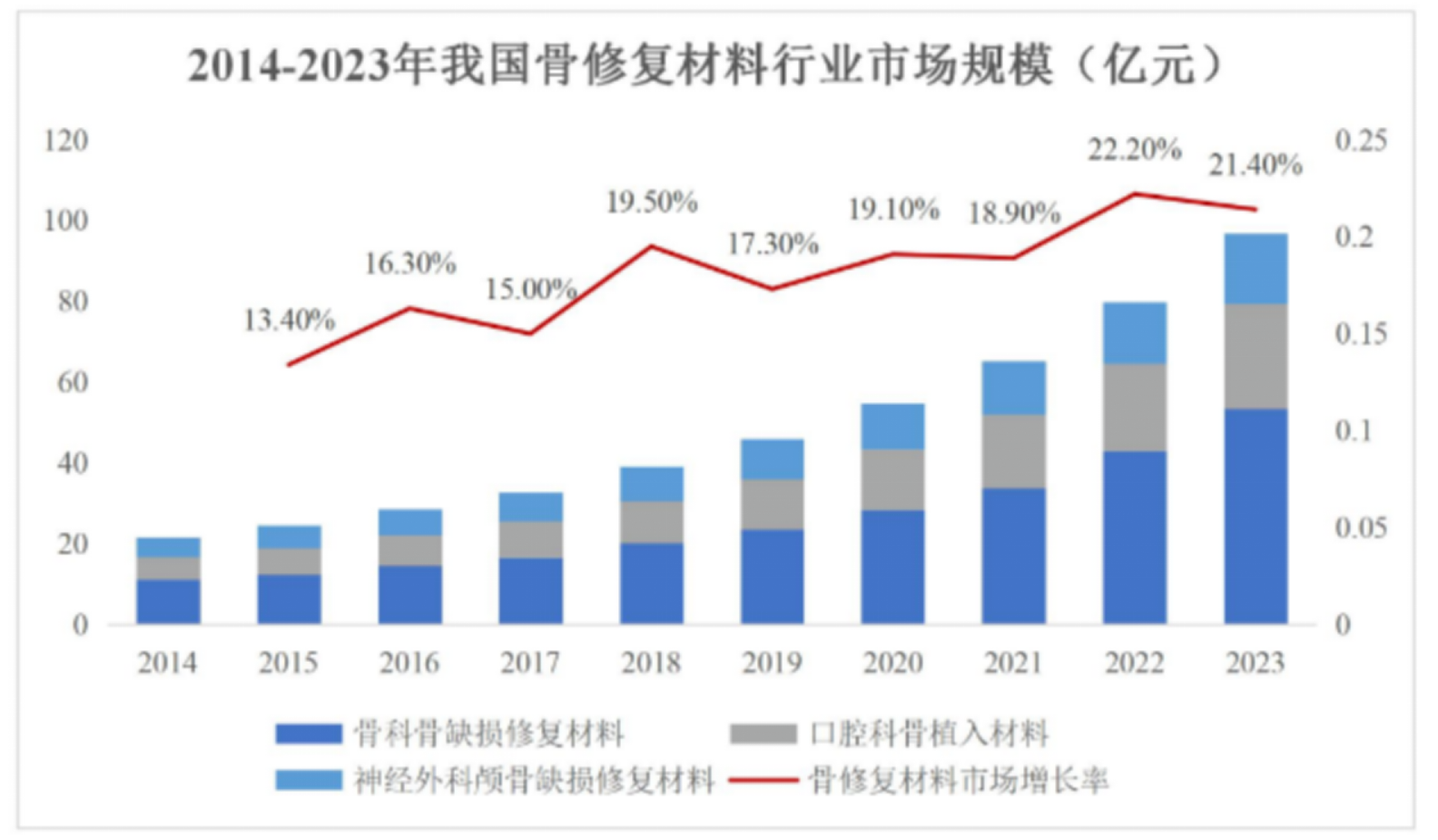 屏幕截图 2025-06-03 162341.png