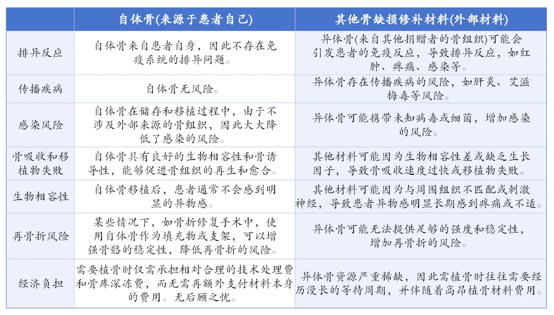 比较.png
