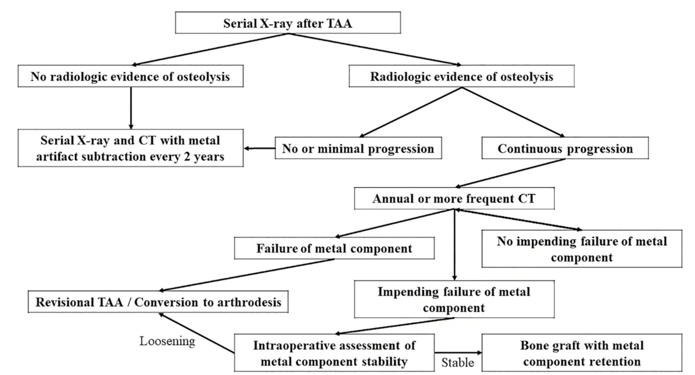 屏幕截图 2025-12-23 143642.png