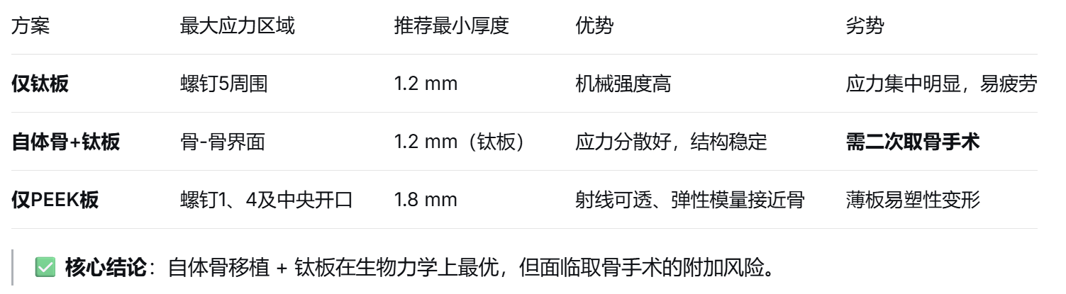 屏幕截图 2026-01-07 095751.png